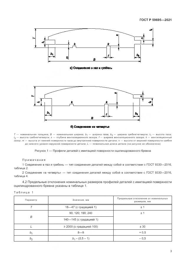 ГОСТ Р  59695-2021, страница 5