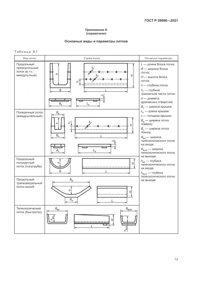 ГОСТ Р  59696-2021, страница 17