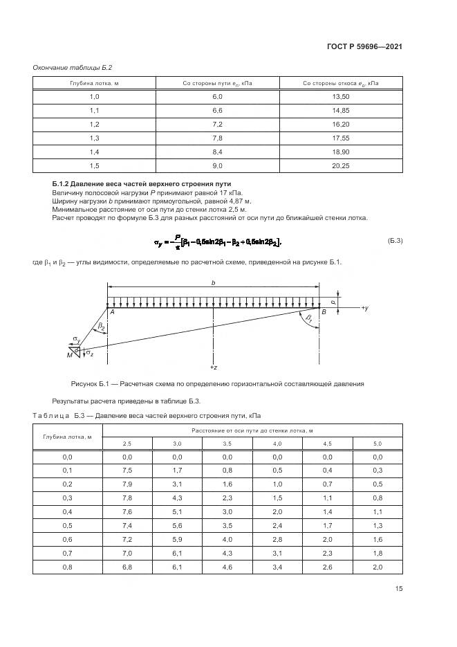 ГОСТ Р  59696-2021, страница 19