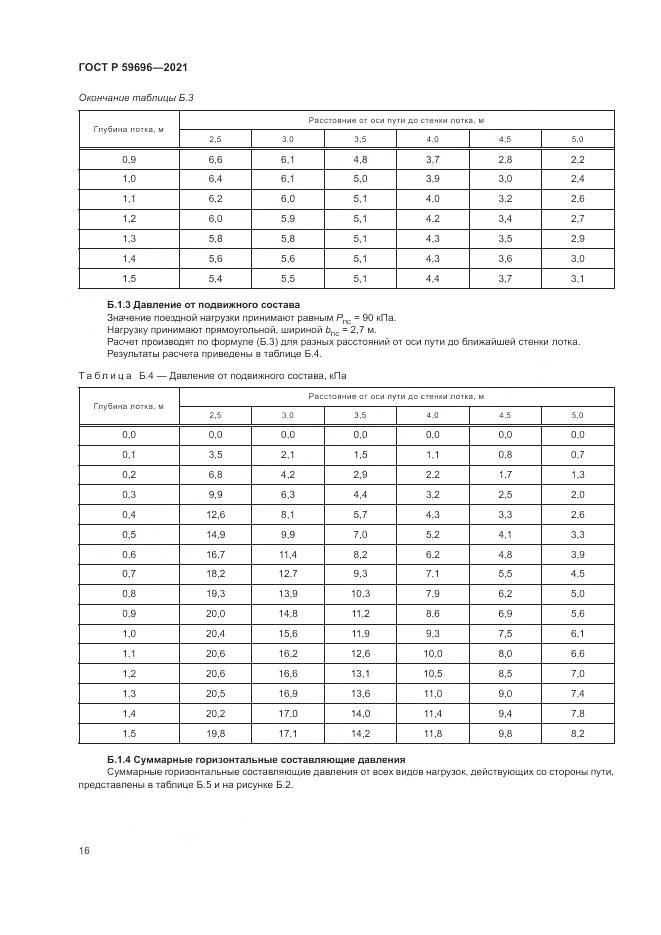 ГОСТ Р  59696-2021, страница 20
