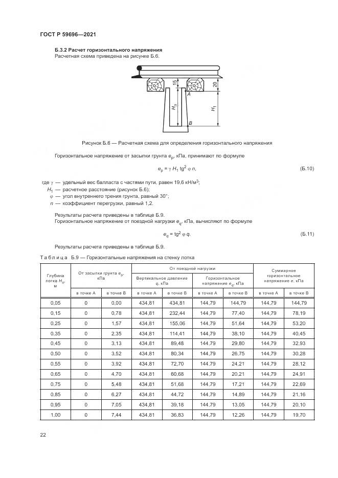 ГОСТ Р  59696-2021, страница 26