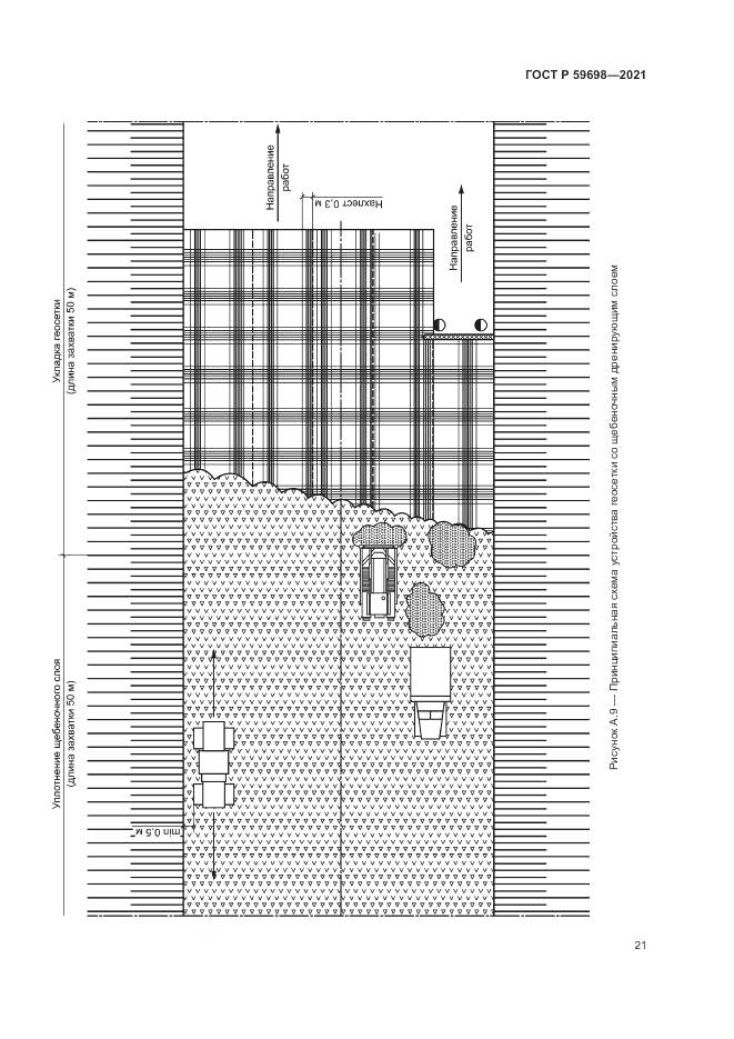 ГОСТ Р  59698-2021, страница 25
