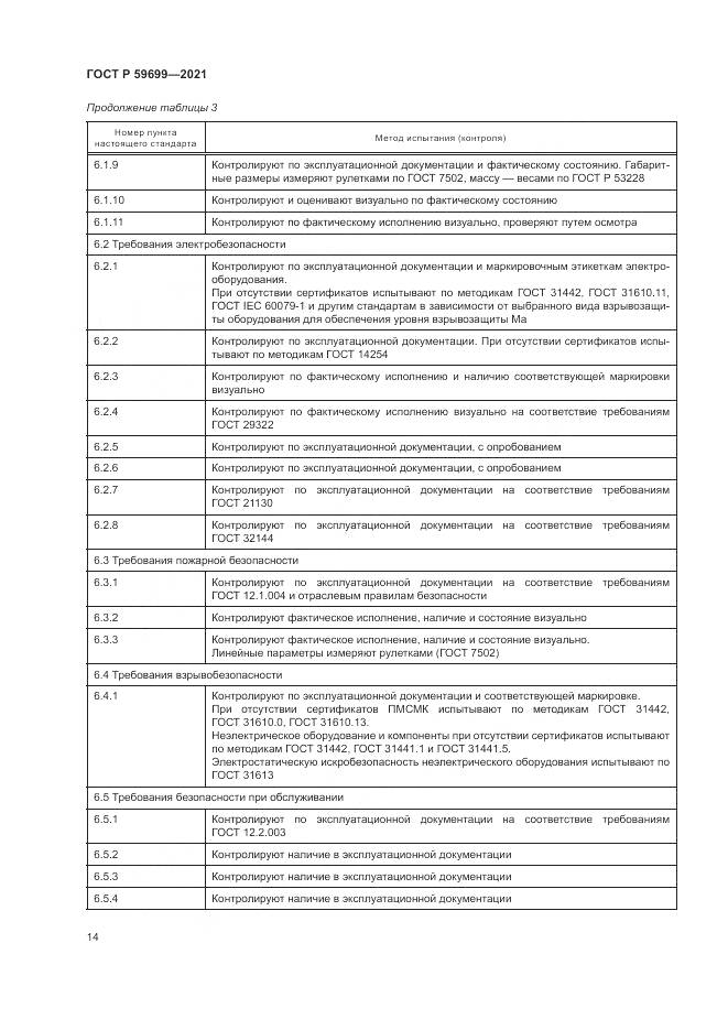 ГОСТ Р  59699-2021, страница 18