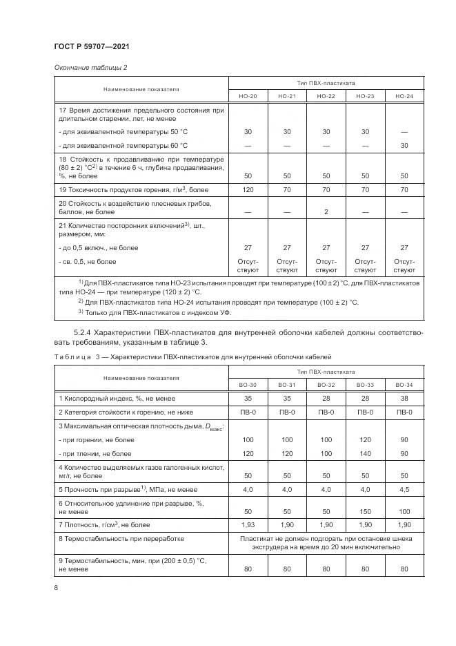 ГОСТ Р  59707-2021, страница 12