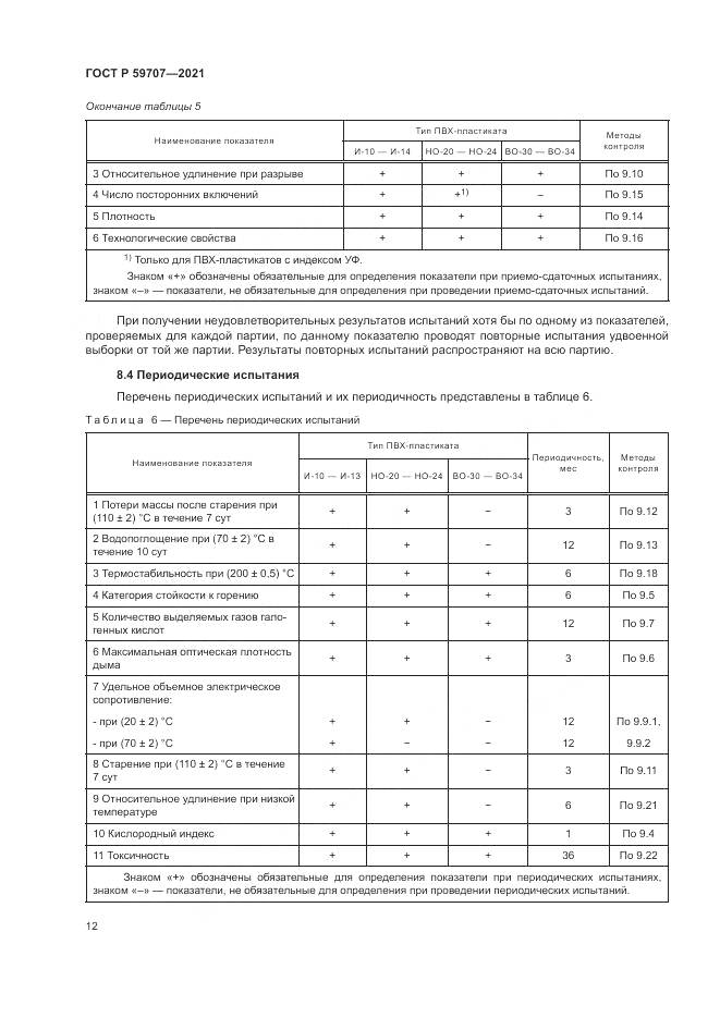 ГОСТ Р  59707-2021, страница 16