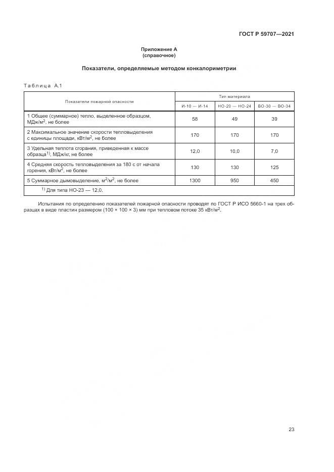 ГОСТ Р  59707-2021, страница 27