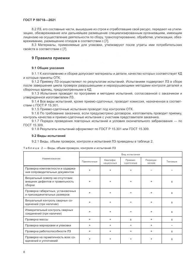 ГОСТ Р  59718-2021, страница 12