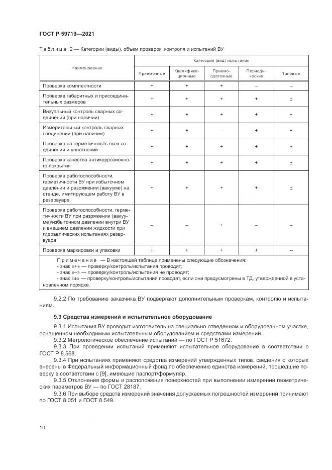 ГОСТ Р  59719-2021, страница 14
