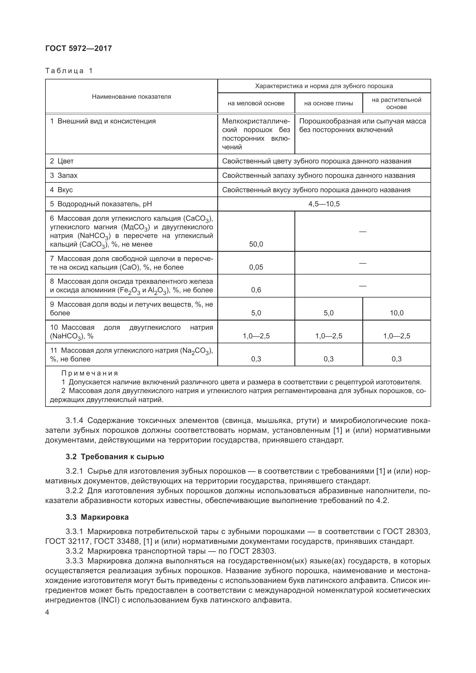 ГОСТ 5972-2017, страница 8