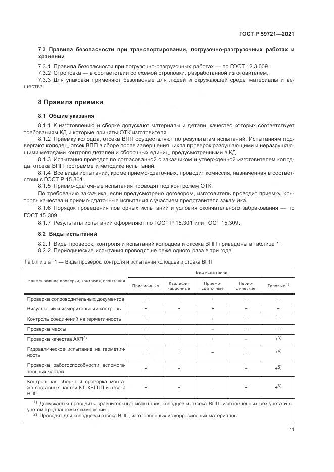 ГОСТ Р  59721-2021, страница 15