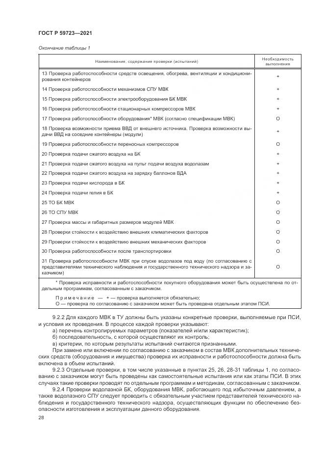 ГОСТ Р  59723-2021, страница 32
