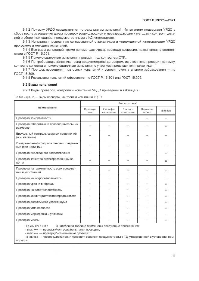 ГОСТ Р  59725-2021, страница 15