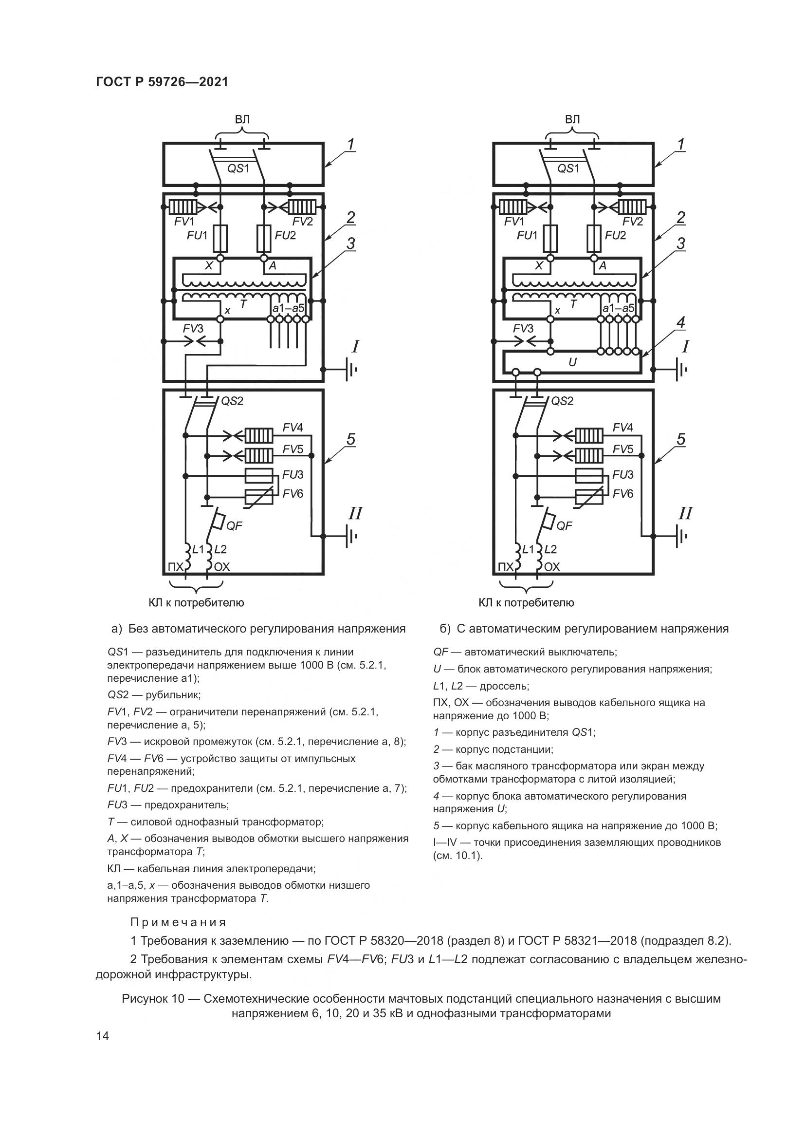 ГОСТ Р  59726-2021, страница 19
