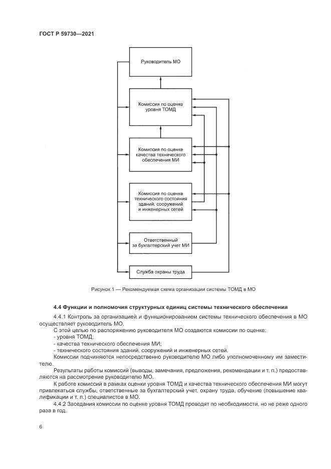 ГОСТ Р  59730-2021, страница 10