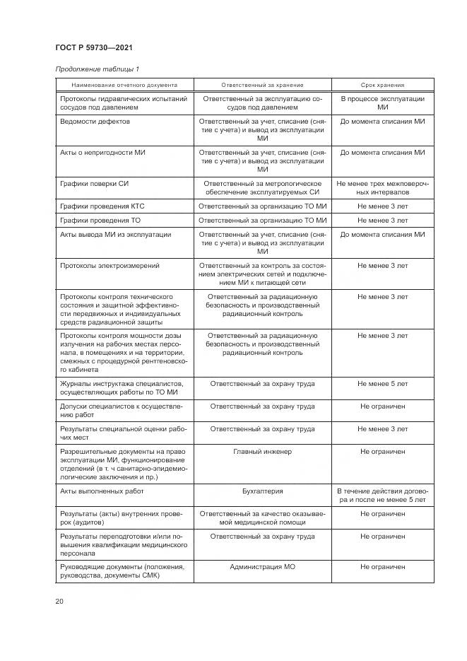 ГОСТ Р  59730-2021, страница 24