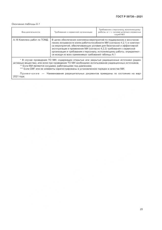 ГОСТ Р  59730-2021, страница 29