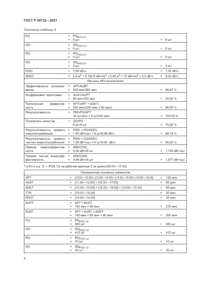 ГОСТ Р  59732-2021, страница 12