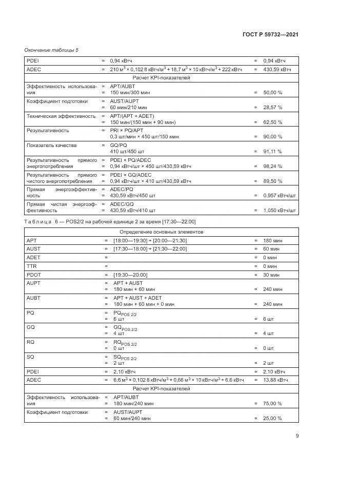 ГОСТ Р  59732-2021, страница 13
