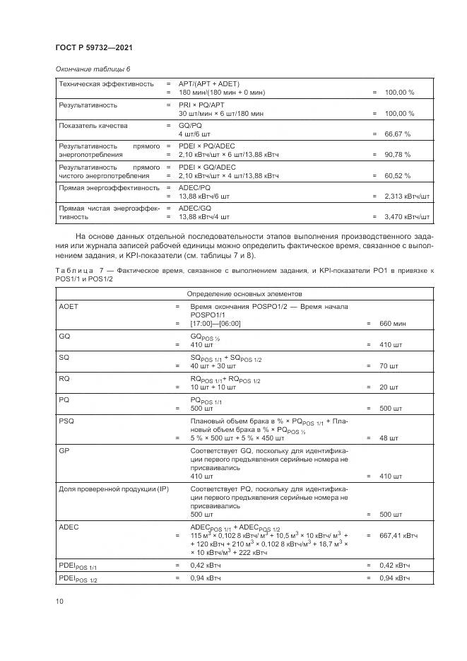 ГОСТ Р  59732-2021, страница 14