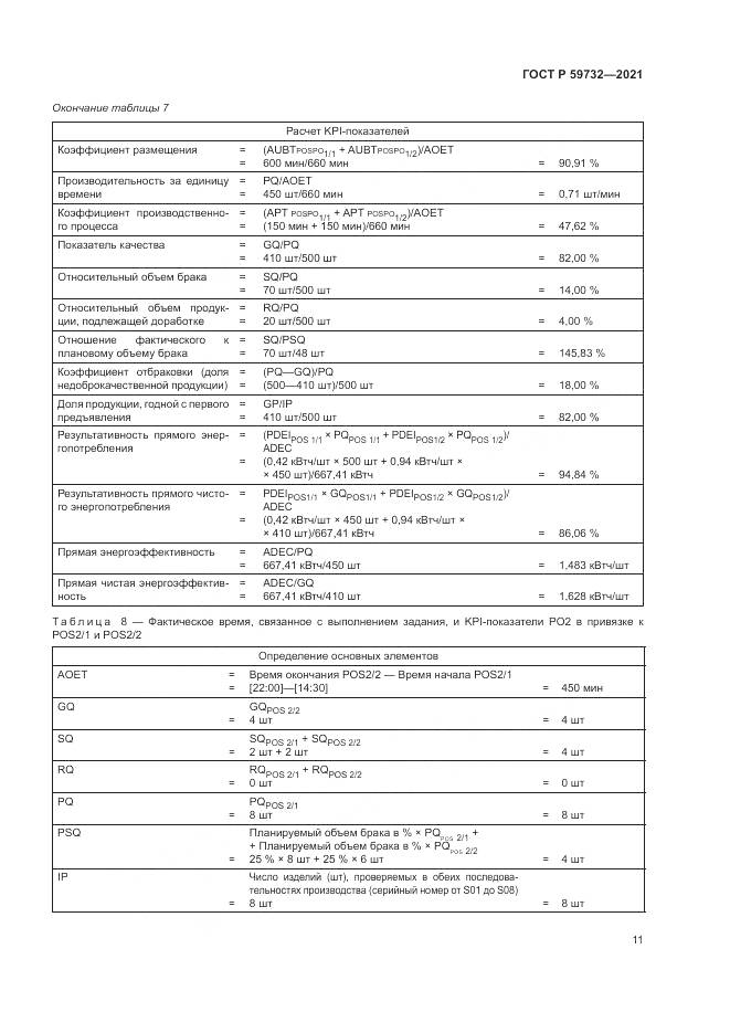 ГОСТ Р  59732-2021, страница 15