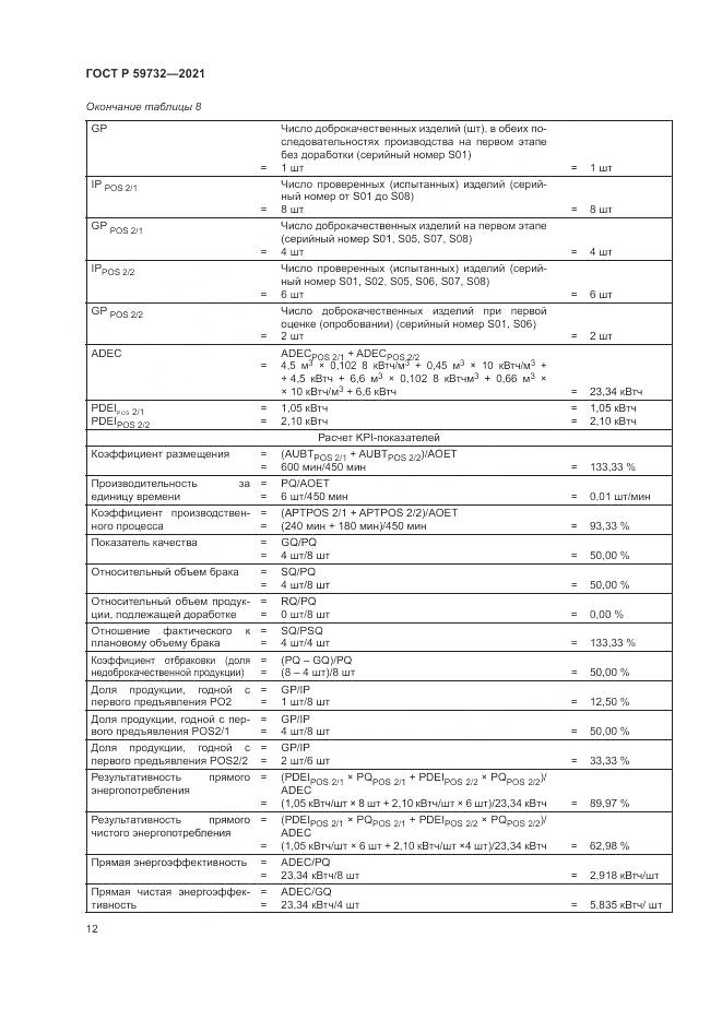 ГОСТ Р  59732-2021, страница 16