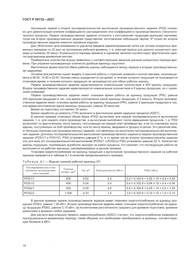 ГОСТ Р  59732-2021, страница 20