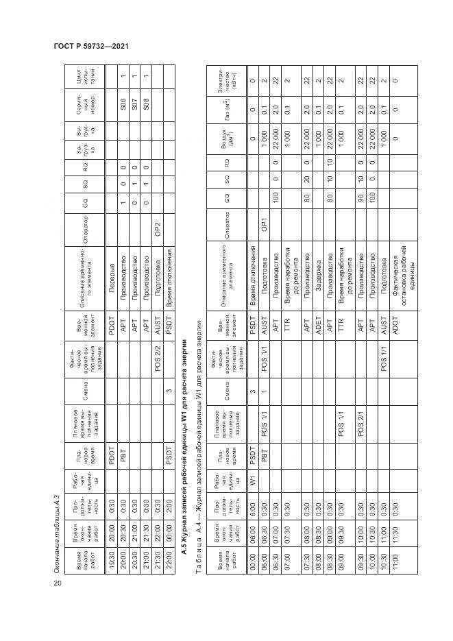 ГОСТ Р  59732-2021, страница 24