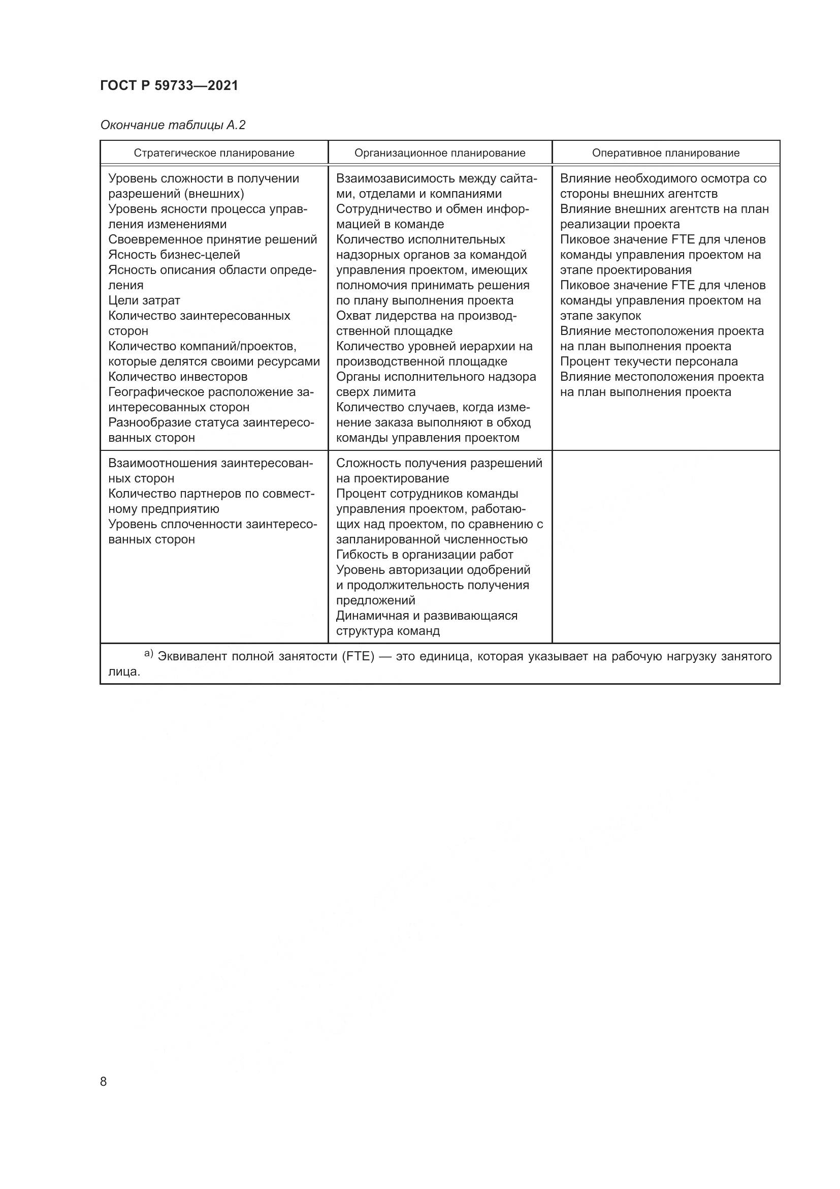 ГОСТ Р  59733-2021, страница 14