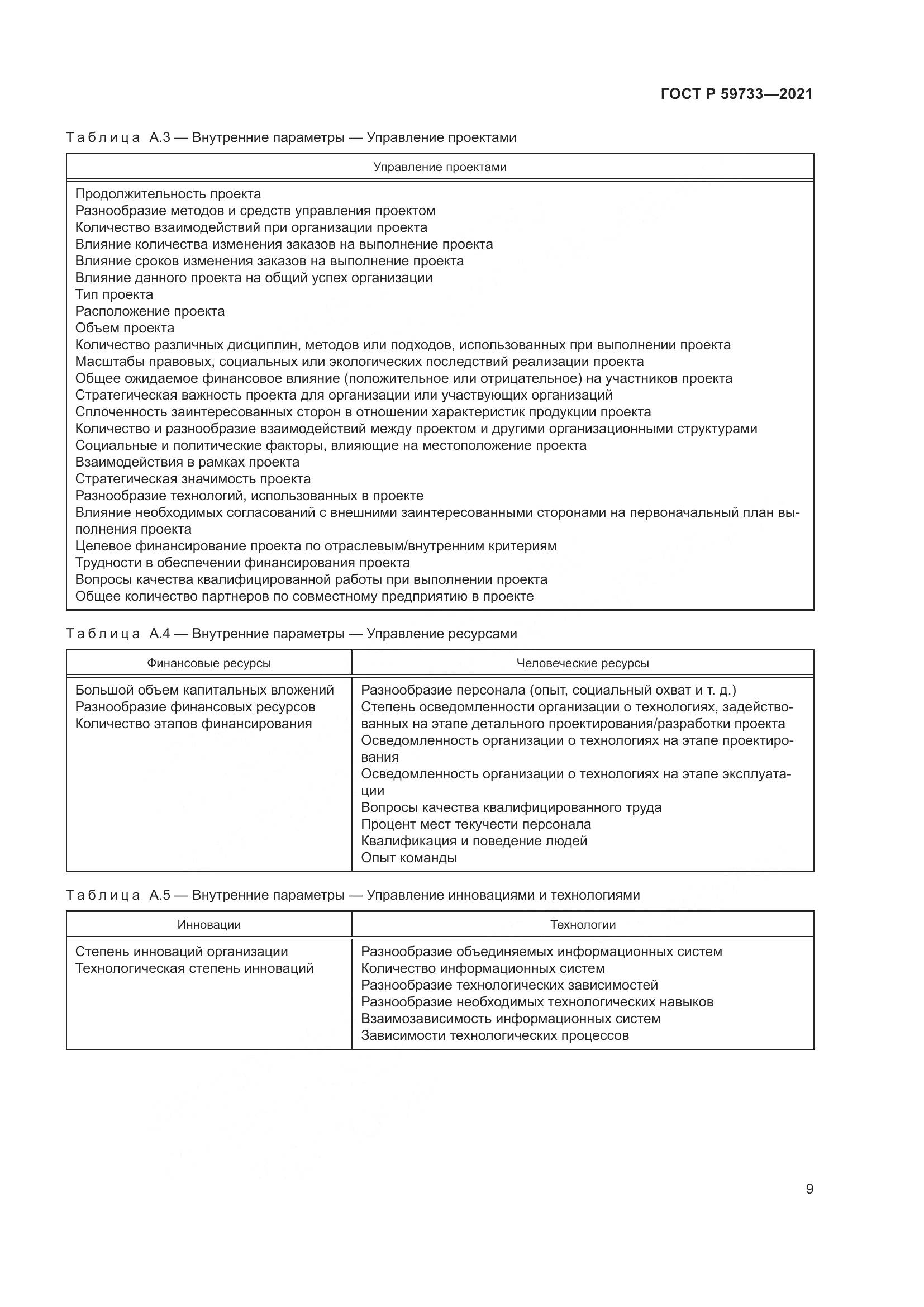 ГОСТ Р  59733-2021, страница 15