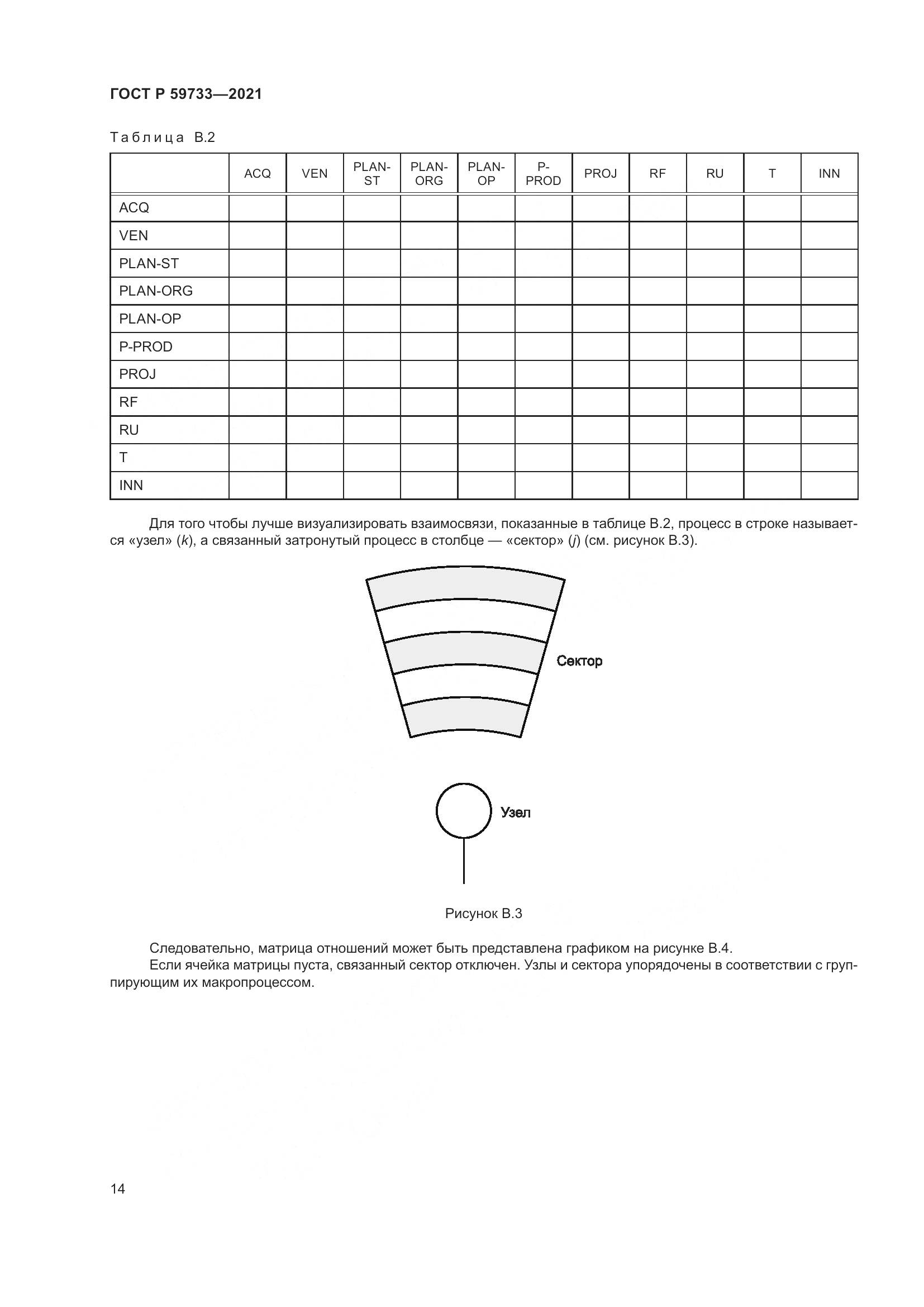 ГОСТ Р  59733-2021, страница 20