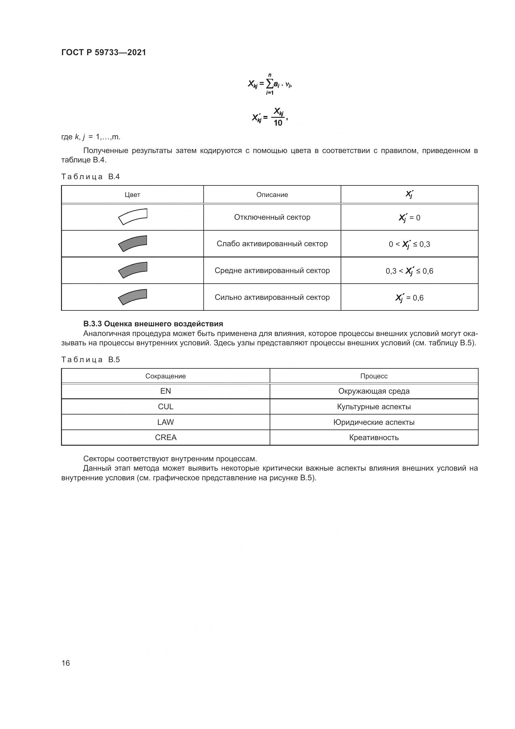 ГОСТ Р  59733-2021, страница 22
