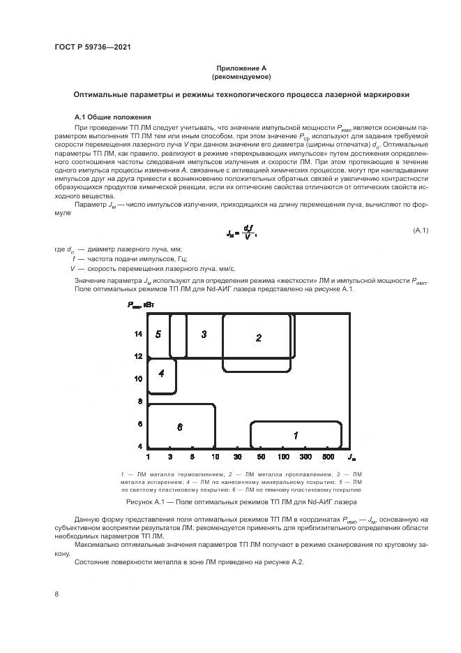 ГОСТ Р  59736-2021, страница 10