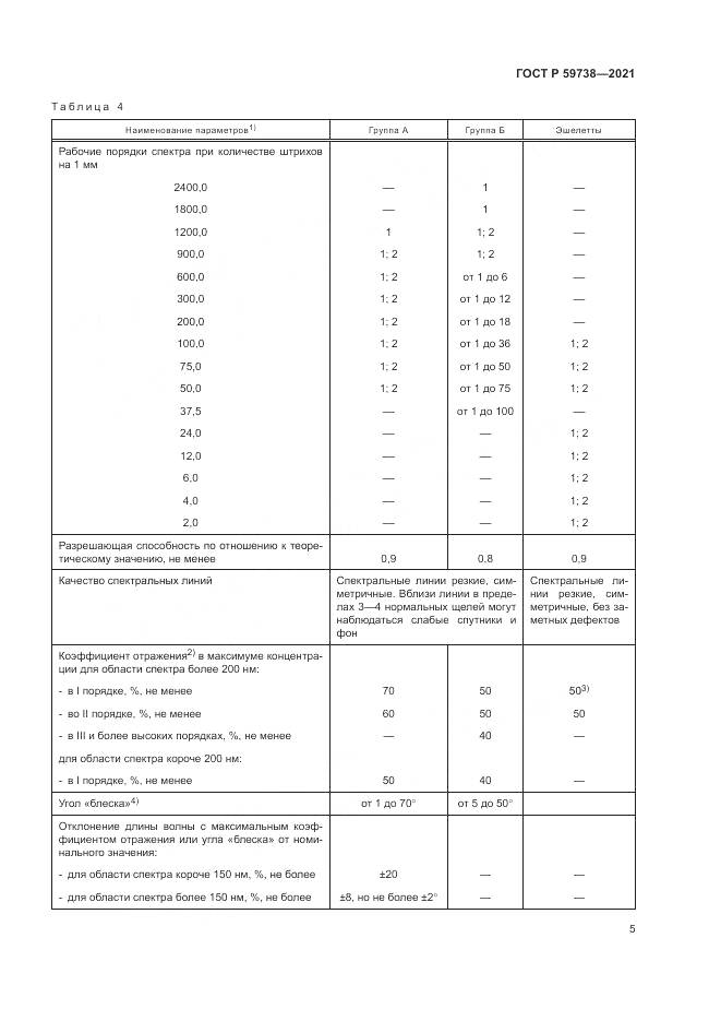 ГОСТ Р  59738-2021, страница 7