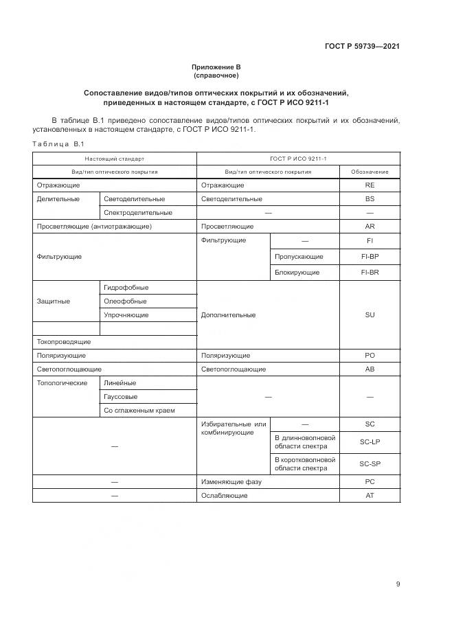 ГОСТ Р  59739-2021, страница 13
