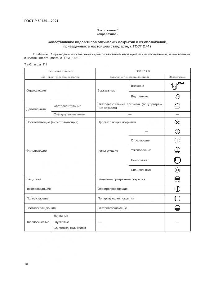 ГОСТ Р  59739-2021, страница 14
