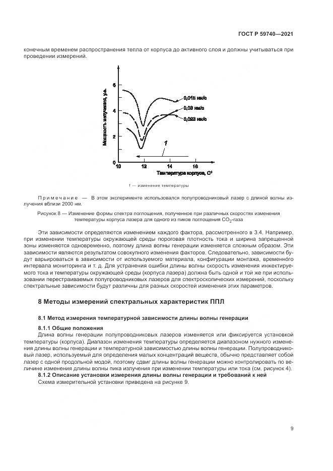 ГОСТ Р  59740-2021, страница 13