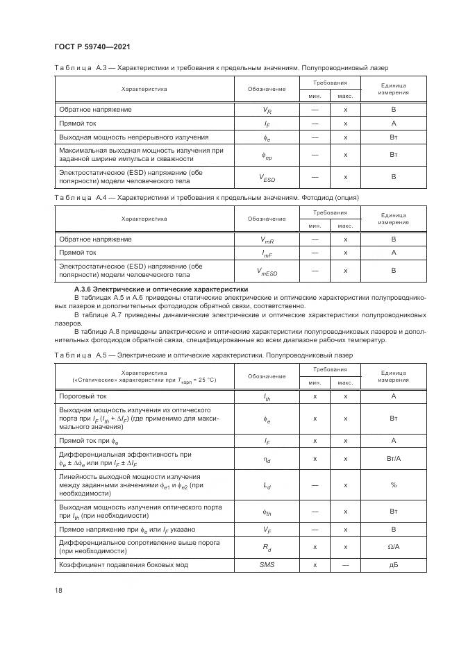 ГОСТ Р  59740-2021, страница 22