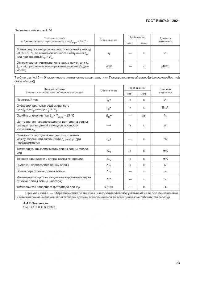ГОСТ Р  59740-2021, страница 27