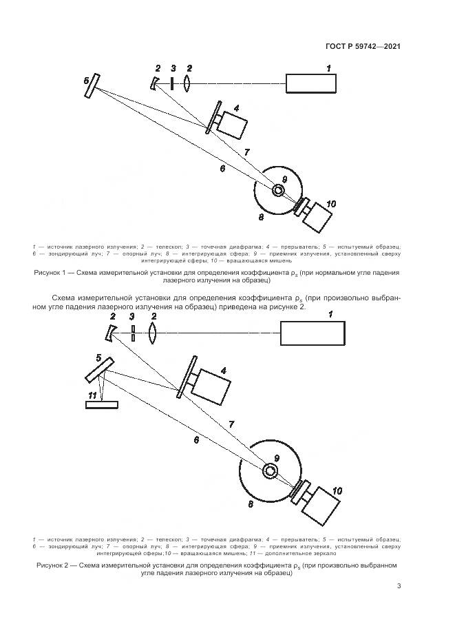 ГОСТ Р  59742-2021, страница 7