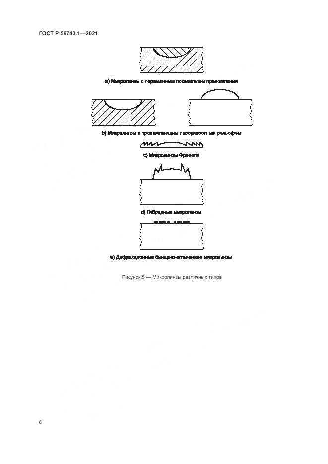 ГОСТ Р  59743.1-2021, страница 12