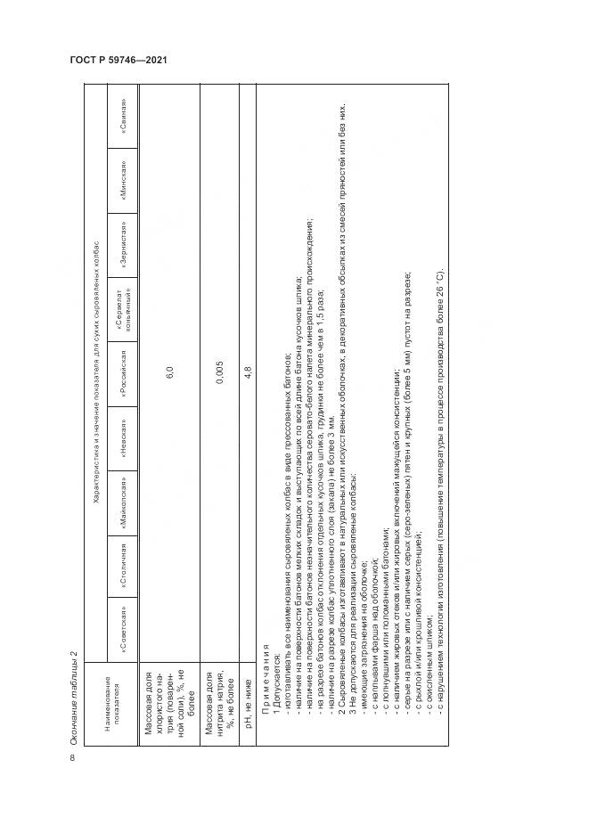 ГОСТ Р  59746-2021, страница 12