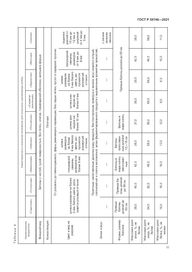 ГОСТ Р  59746-2021, страница 15