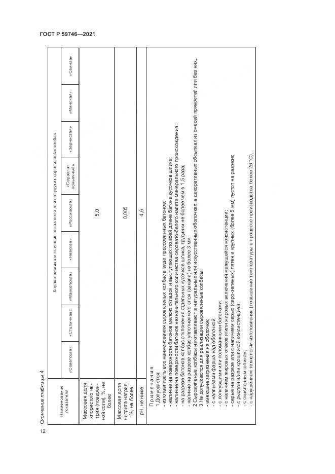 ГОСТ Р  59746-2021, страница 16