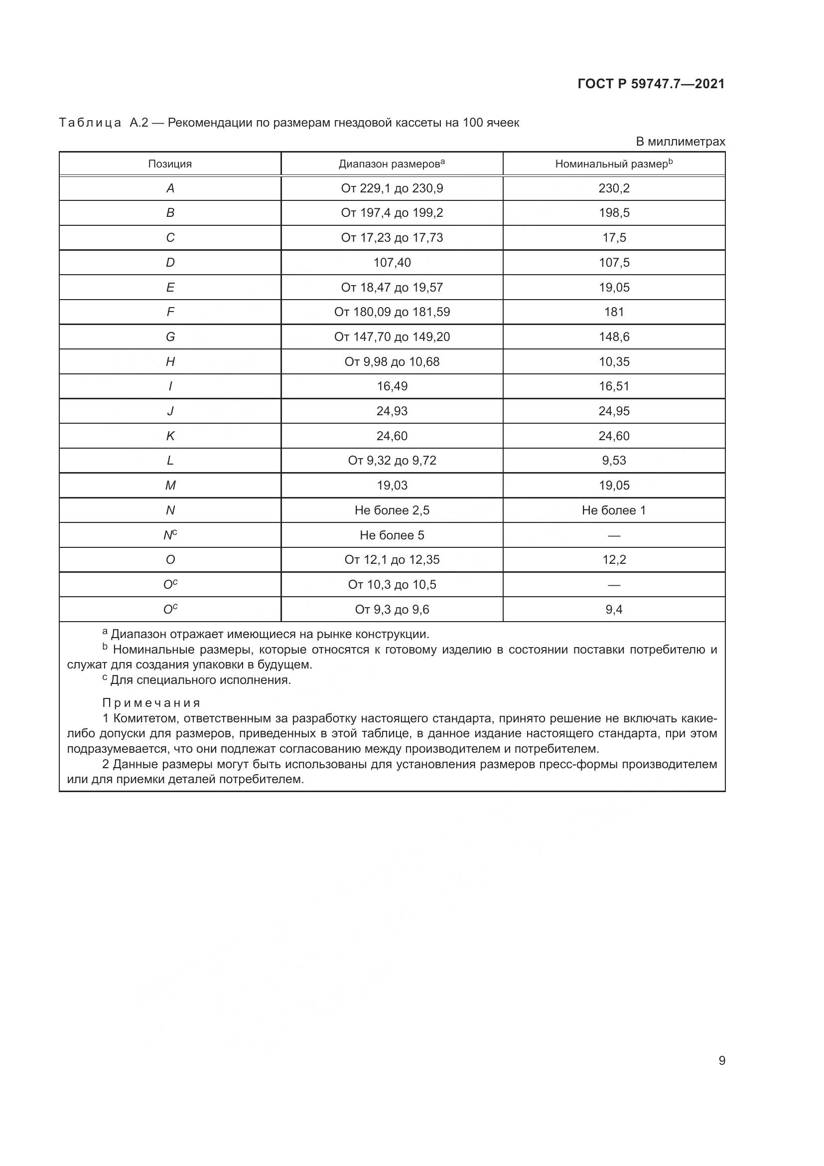 ГОСТ Р  59747.7-2021, страница 13