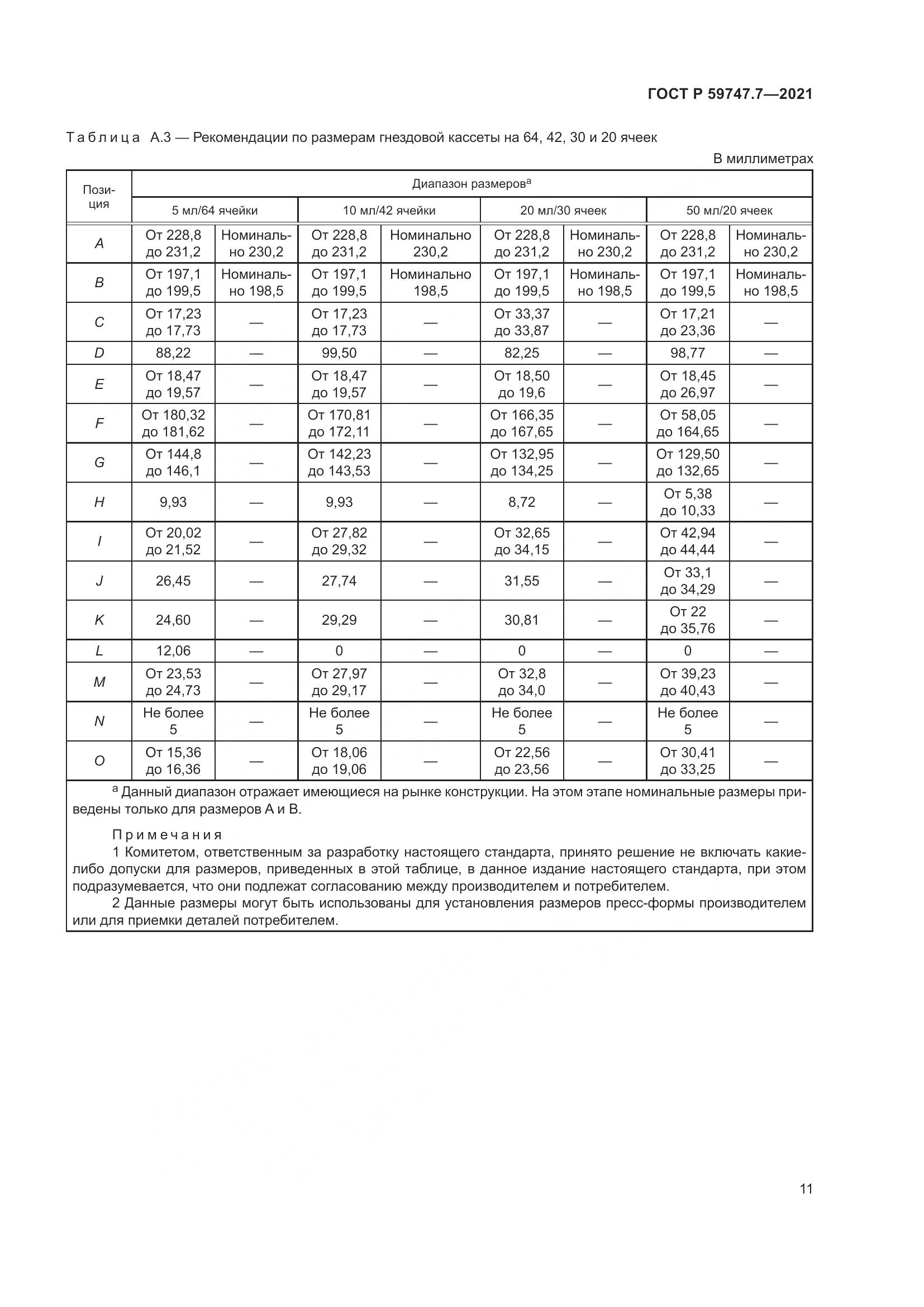 ГОСТ Р  59747.7-2021, страница 15