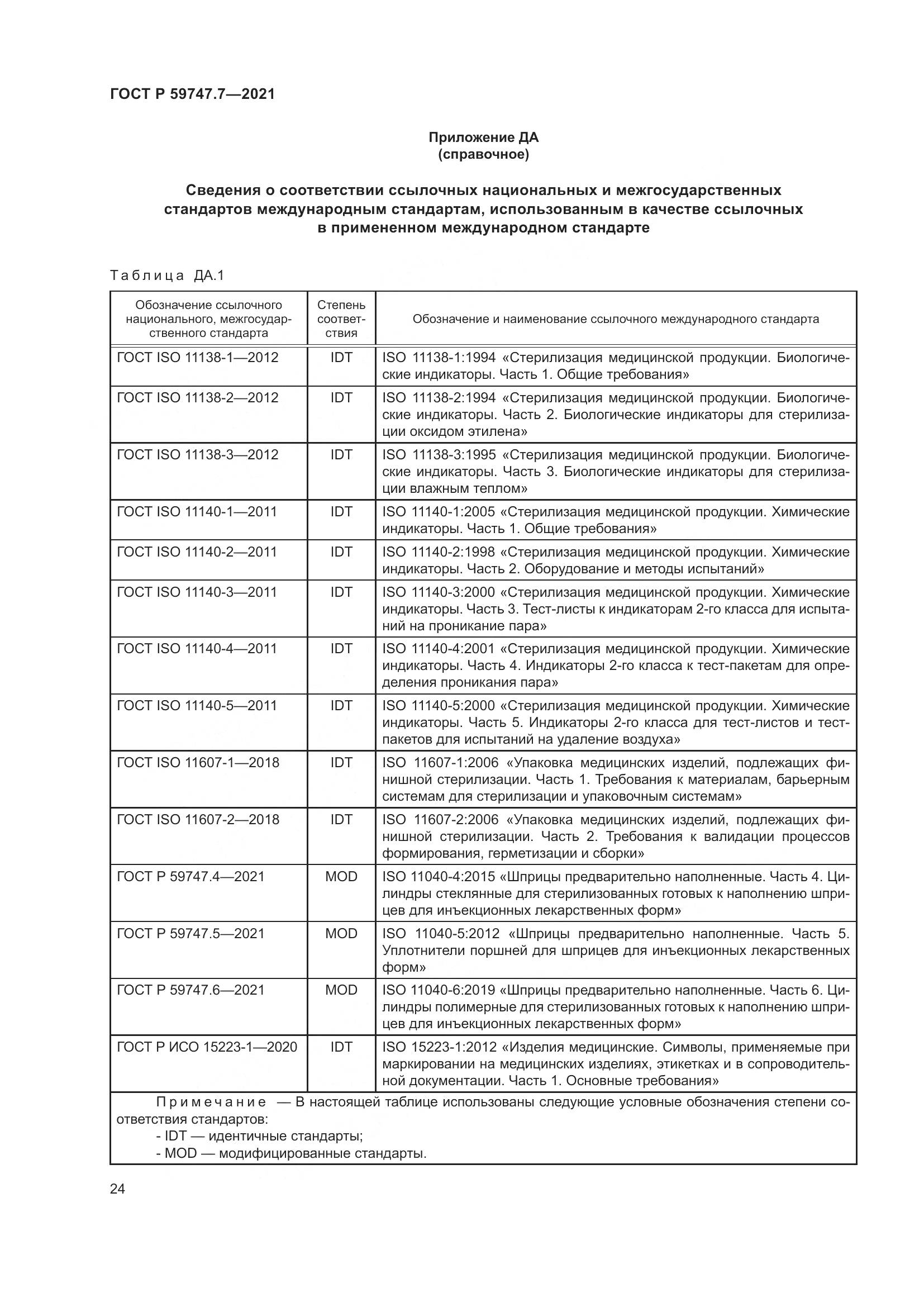 ГОСТ Р  59747.7-2021, страница 28