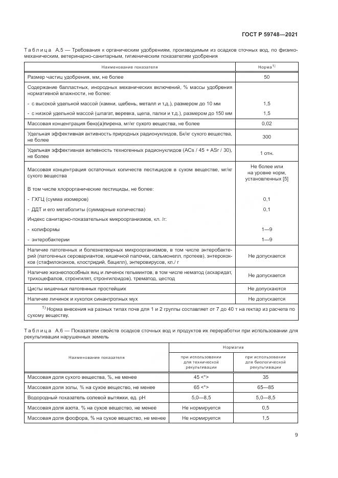 ГОСТ Р  59748-2021, страница 13