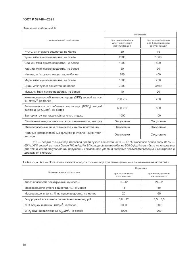 ГОСТ Р  59748-2021, страница 14