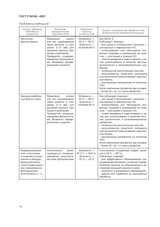 ГОСТ Р  59748-2021, страница 16