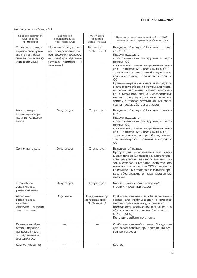 ГОСТ Р  59748-2021, страница 17